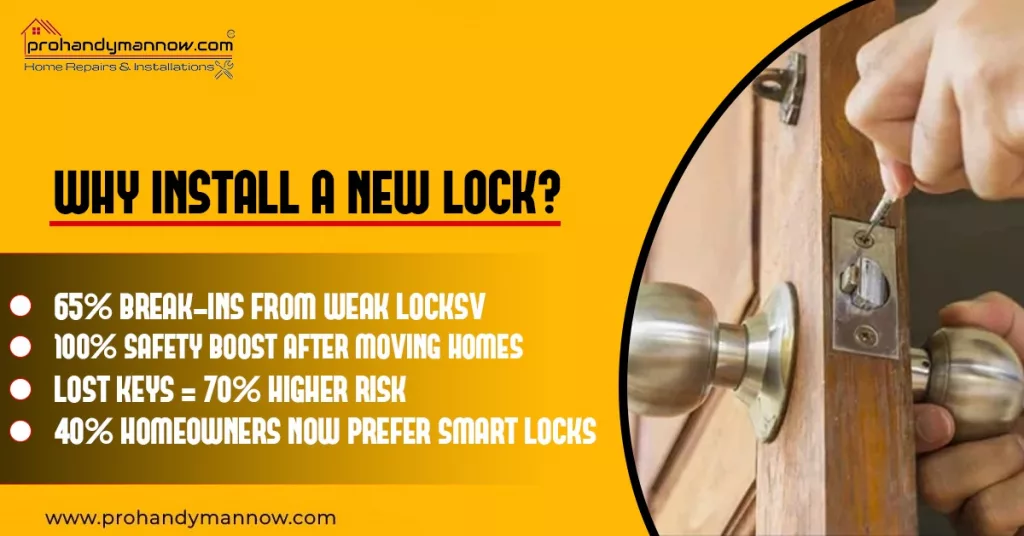 Why Install a New Lock