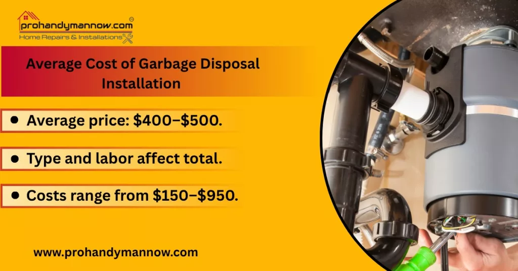Average Cost of Installing Garbage Disposal