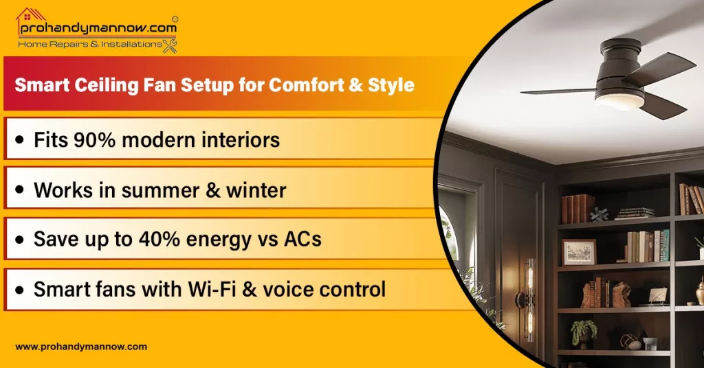 Smart Ceiling Fan Installation Setup for Year-Round Comfort and Style