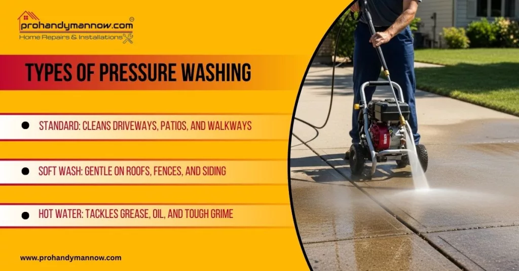 Types of Pressure Washing Services