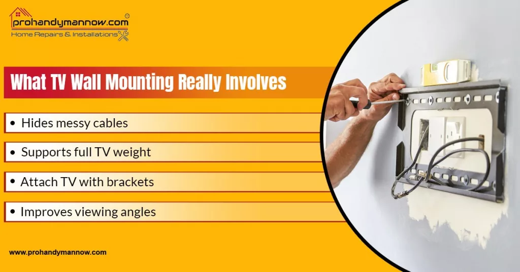 TV Wall Mounting Solutions