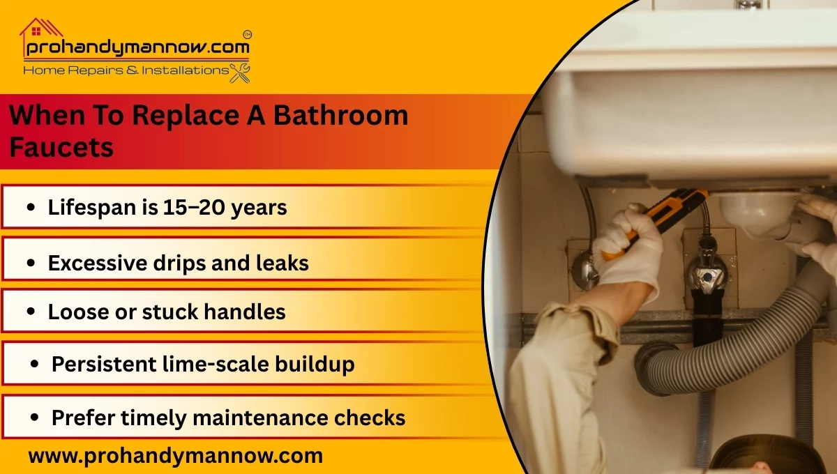 replace bathroom faucets