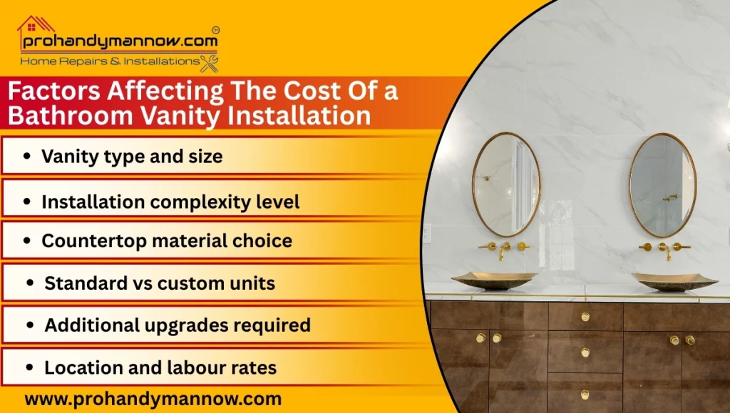 Factors Affecting The Cost Factors Affecting The Cost
