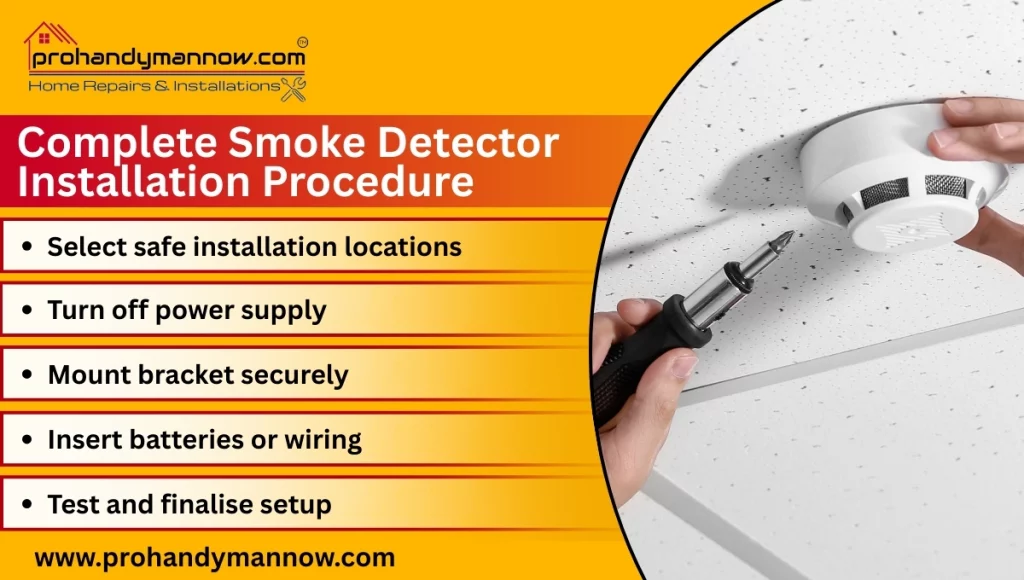 Installation Procedure