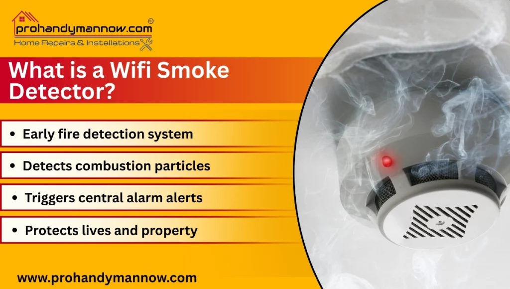 What is a Wifi Smoke Detector