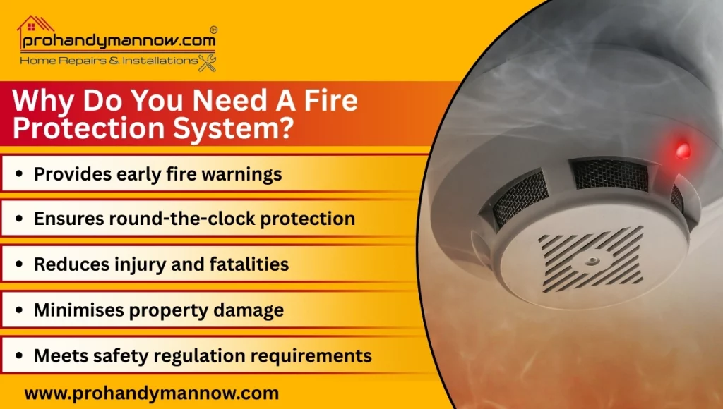 Why Do You Need A Fire Protection System