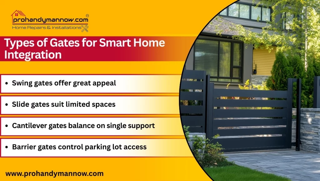 Types of Gates for Smart Home Integration