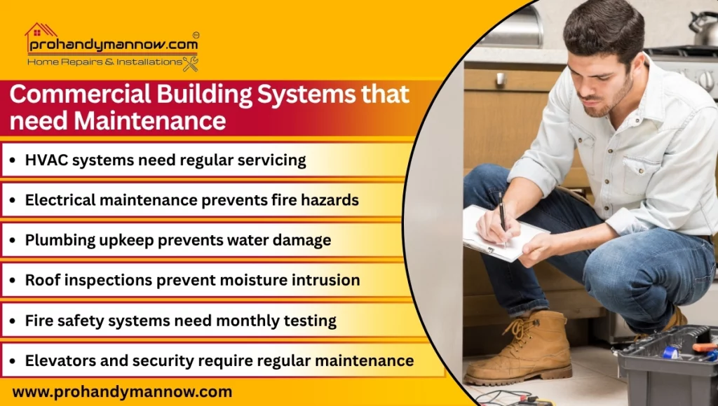 Commercial Building Systems that need Maintenance