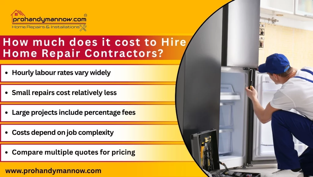 How much does it cost to Hire Home Repair Contractors