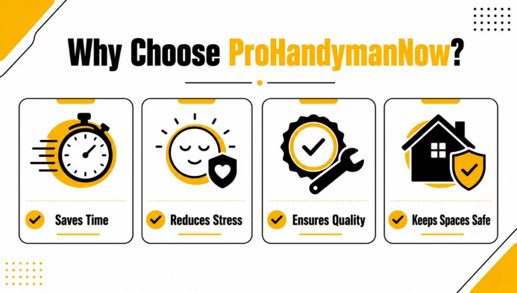 Why Choose ProHandymanNow Why Choose ProHandymanNow