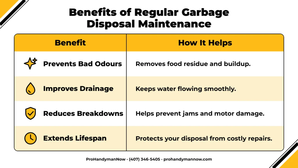 Benefits of Regular Garbage Disposal Maintenance