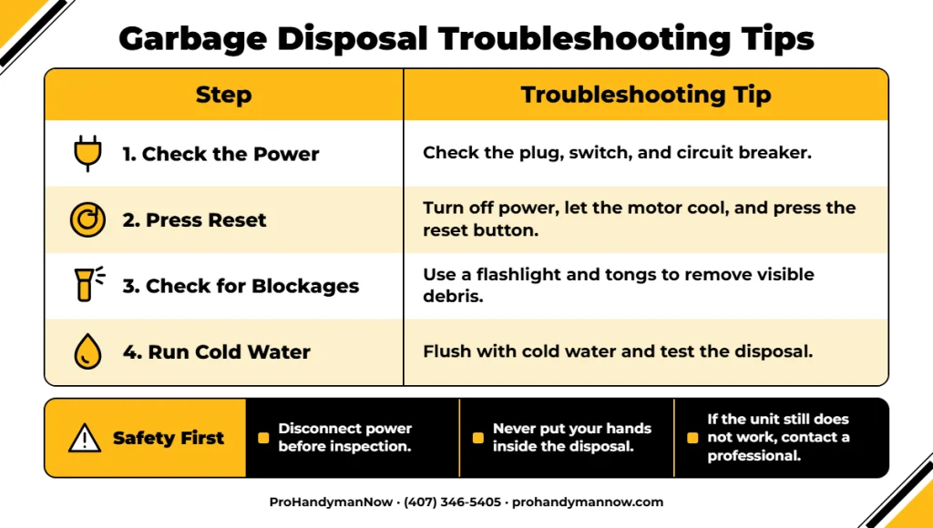 Garbage Disposal Troubleshooting Tips
