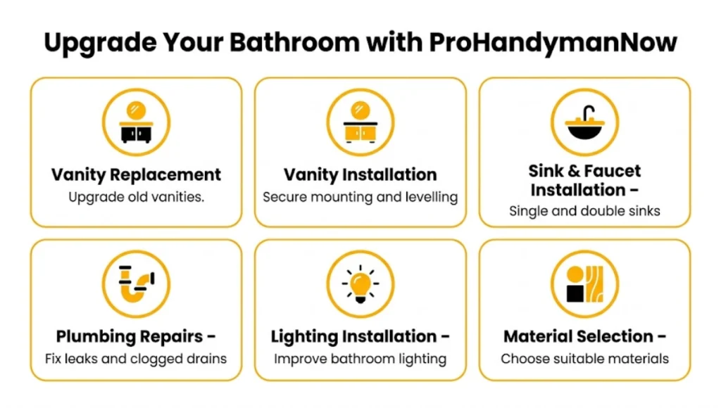 Upgrade Your Bathroom with ProHandymanNow